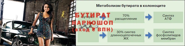 марки nbome Кулебаки